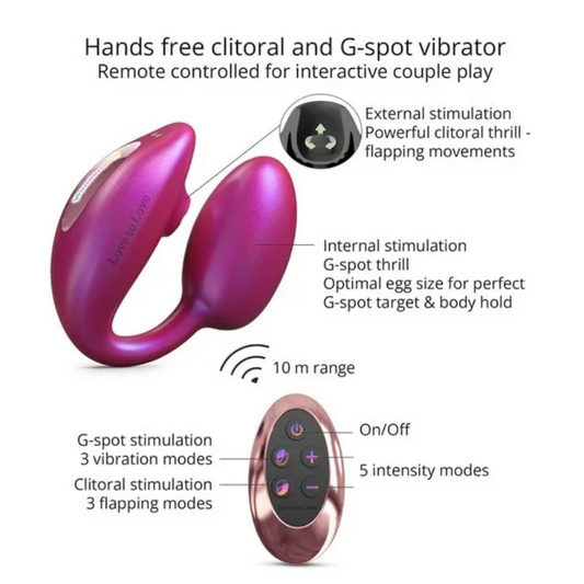 Wonderlover Hands-free Dual Stimulator