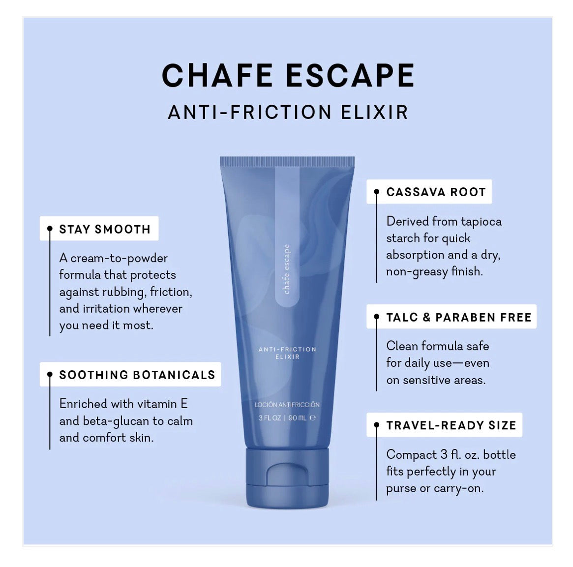 Chafe Escape