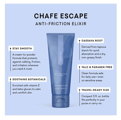Chafe Escape